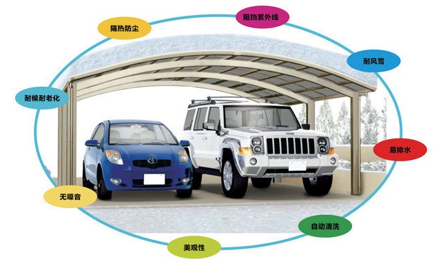 車(chē)棚性能說(shuō)明